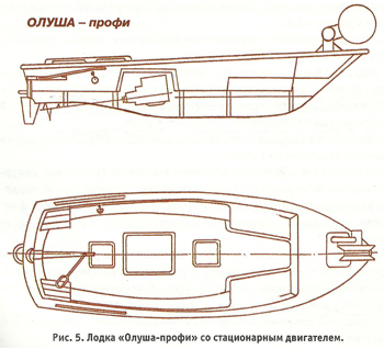 Лодка " Олуша-профи" со стационарным двигателем.