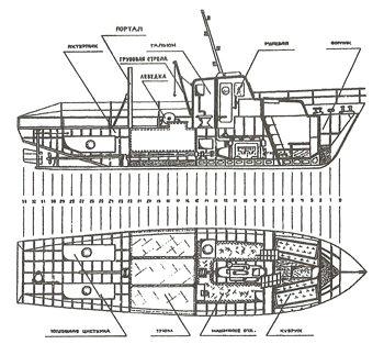 Промысловый бот БП-74